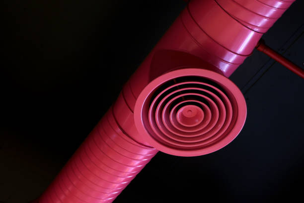 Best HVAC Financing and Leasing in Weatherford, TX